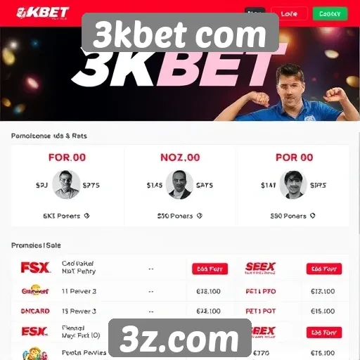 Novas promoções destacam 3kbet com no mercado